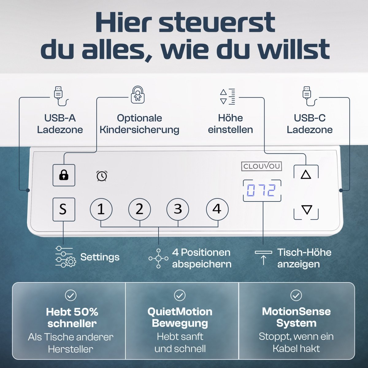 CLOUVOU ProDesk - Ergonomischer Sitz - Stehschreibtisch - Clouvou 160 x 80cm