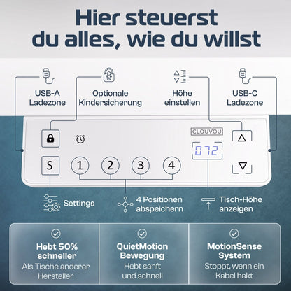 CLOUVOU ProDesk - Ergonomischer Sitz - Stehschreibtisch - Clouvou 160 x 80cm