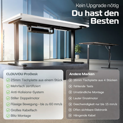 CLOUVOU ProDesk - Ergonomischer Sitz - Stehschreibtisch - Clouvou 160 x 80cm