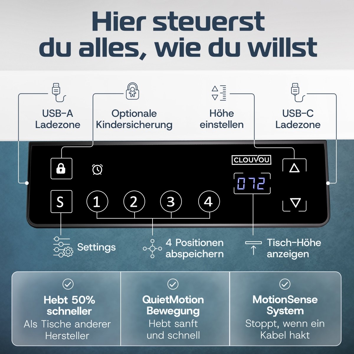 CLOUVOU ProDesk - Ergonomischer Sitz - Stehschreibtisch - Clouvou 160 x 80cm