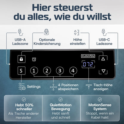 CLOUVOU ProDesk - Ergonomischer Sitz - Stehschreibtisch - Clouvou 160 x 80cm