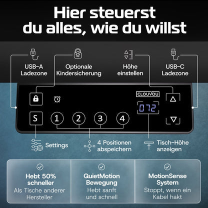 CLOUVOU ProDesk - Ergonomischer Sitz - Stehschreibtisch - Clouvou 160 x 80cm