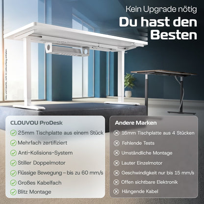 CLOUVOU ProDesk - Ergonomischer Sitz - Stehschreibtisch - Clouvou 160 x 80cm