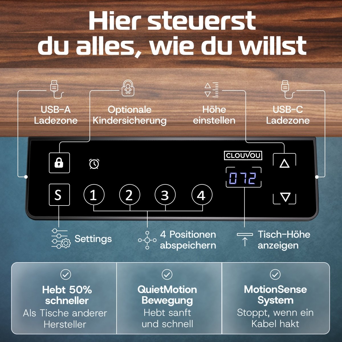 MasterDesk – Premium höhenverstellbarer Schreibtisch mit Dual - Motor - Clouvou 160 x 80cm